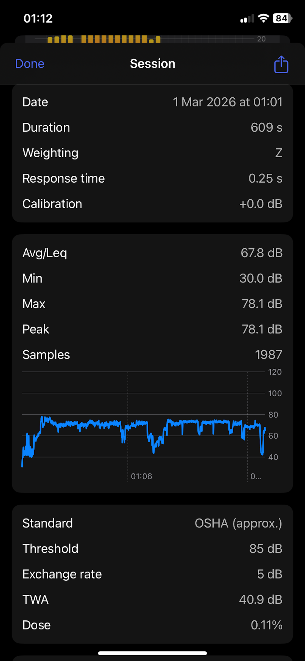Decibel Meter — sound level meter app