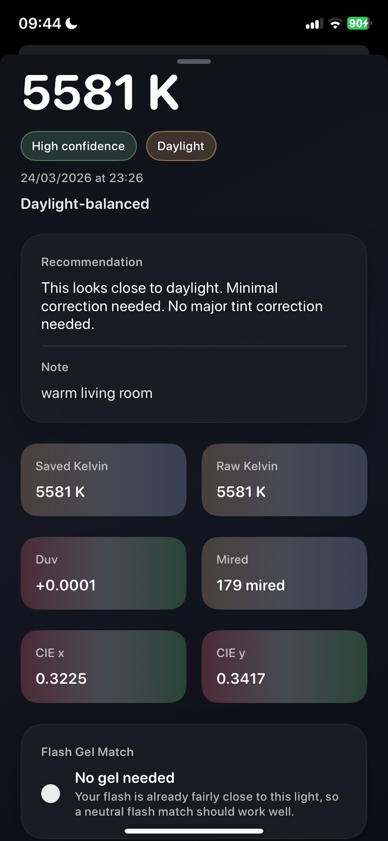 Pro metrics or calibration