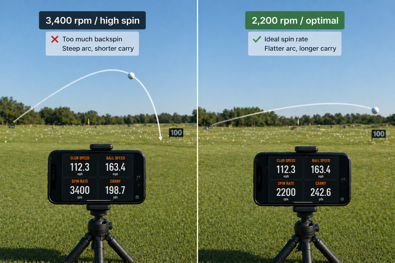 How to Lower Your Driver Spin Rate — Causes, Fixes, and Ideal Numbers