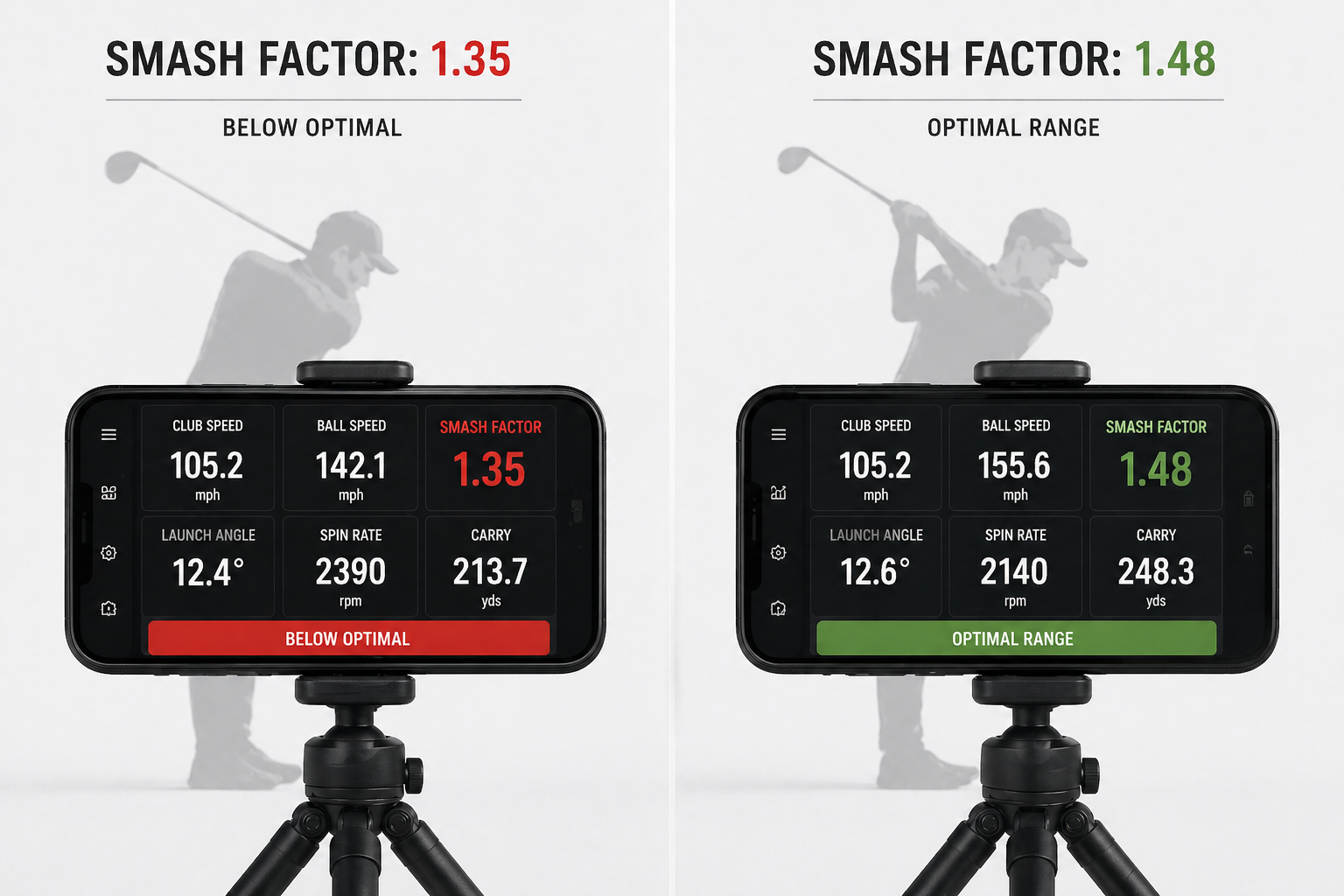 What Is Smash Factor in Golf and How Do You Improve It?