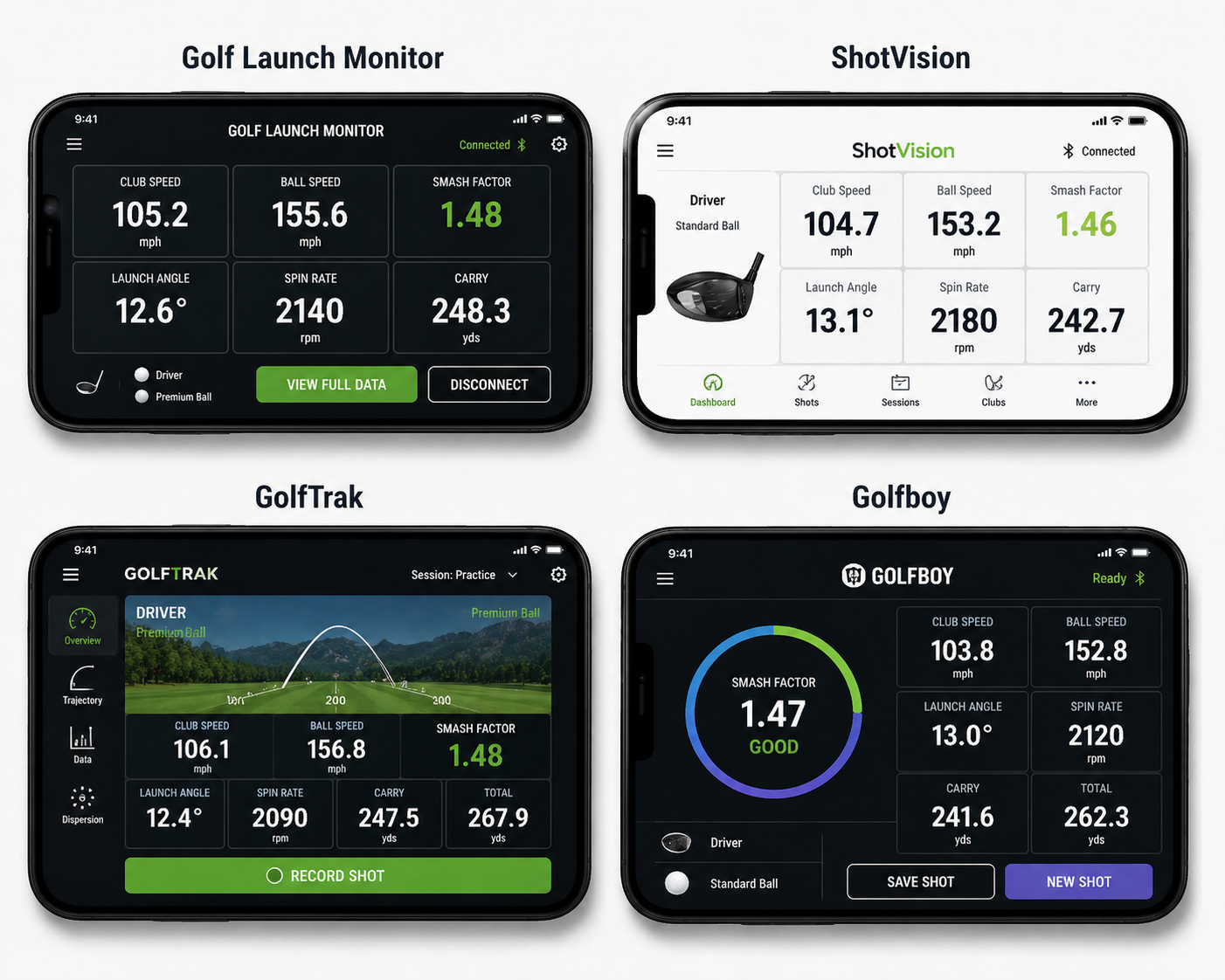 Best Free Golf Launch Monitor App for iPhone in 2026 — Honest Review
