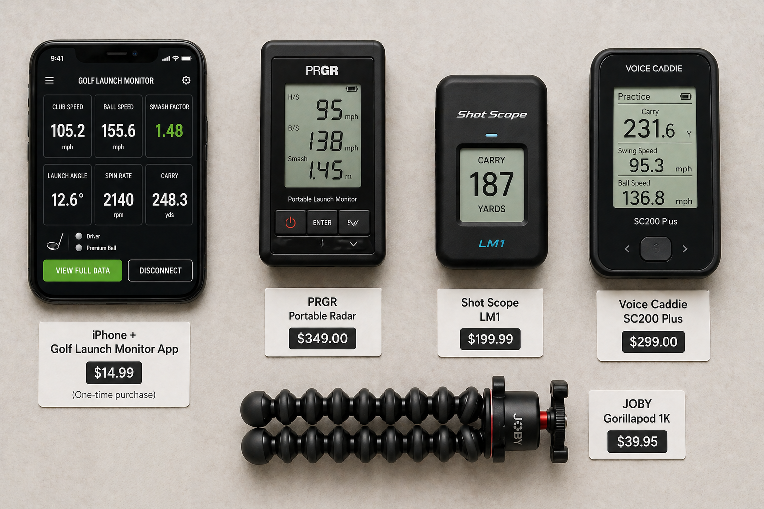 Cheap Golf Launch Monitor Alternatives — What Works in 2026